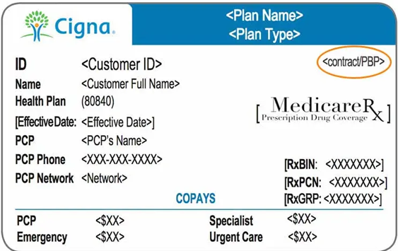 Cigna