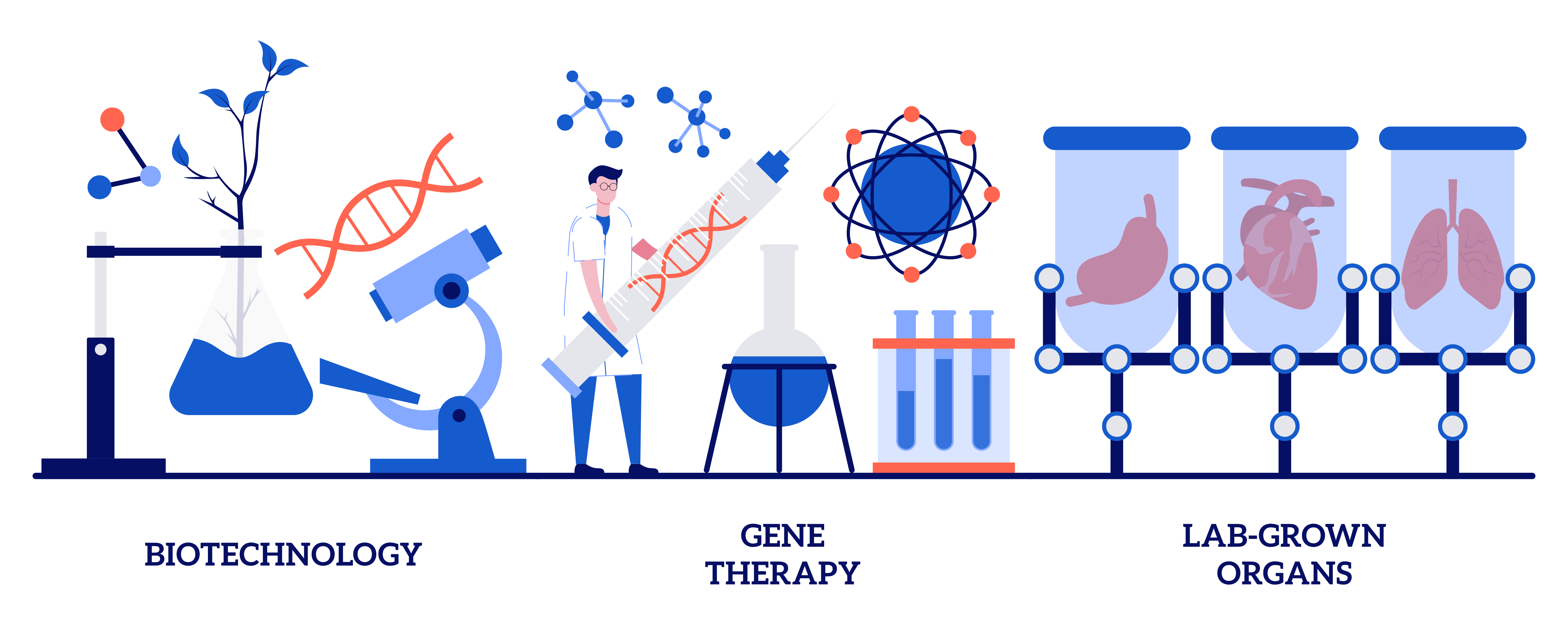 Recent Advancements in Cancer Treatment.